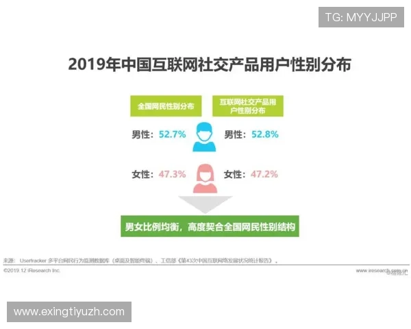 欧博旗舰平台如何保障用户资金安全与隐私保护的详细措施